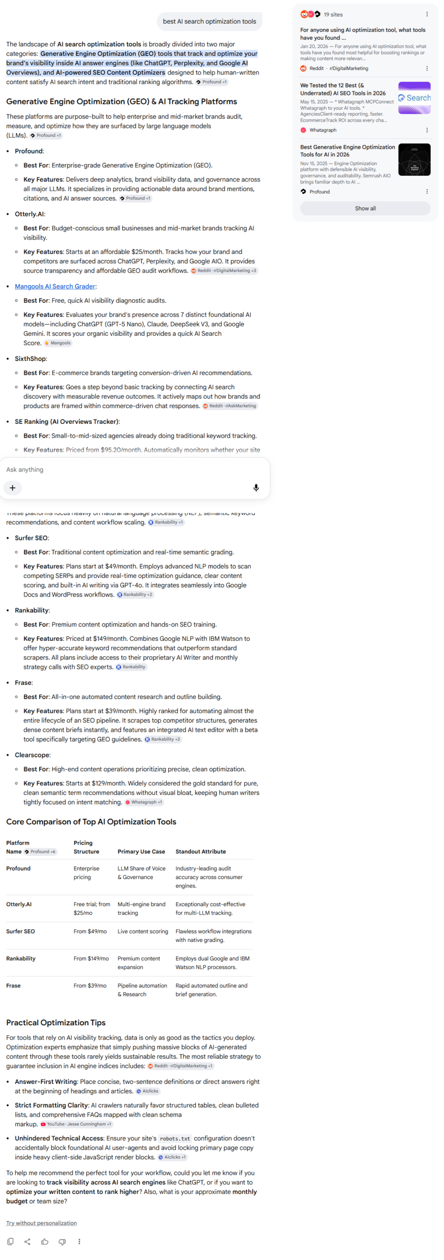 Google AI Mode answer for best AI search optimization tools: a longer response with a built-in comparison table, citing Profound, Reddit, YouTube, Mangools, Surfer and Rankability.