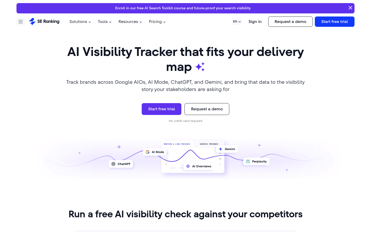 SE Ranking AI Visibility Tracker page showing tracking across Google AI Overviews, AI Mode, ChatGPT, Gemini, and Perplexity.