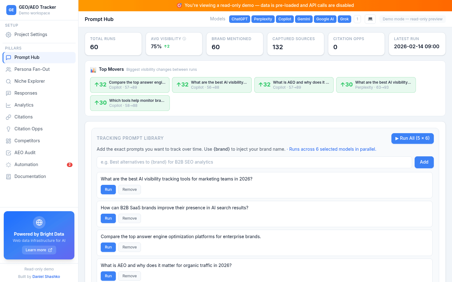 OrganikPI open-source GEO and AEO Tracker dashboard showing prompt tracking and visibility across ChatGPT, Perplexity, Copilot, Gemini, Google AI, and Grok.
