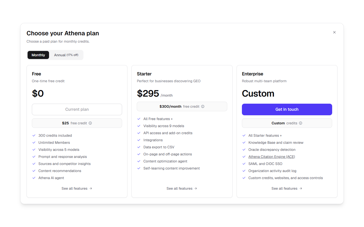 AthenaHQ pricing showing a free tier with a one time 25 dollar credit and 300 credits, a Starter plan at 295 dollars a month with nine models, and a custom Enterprise tier.