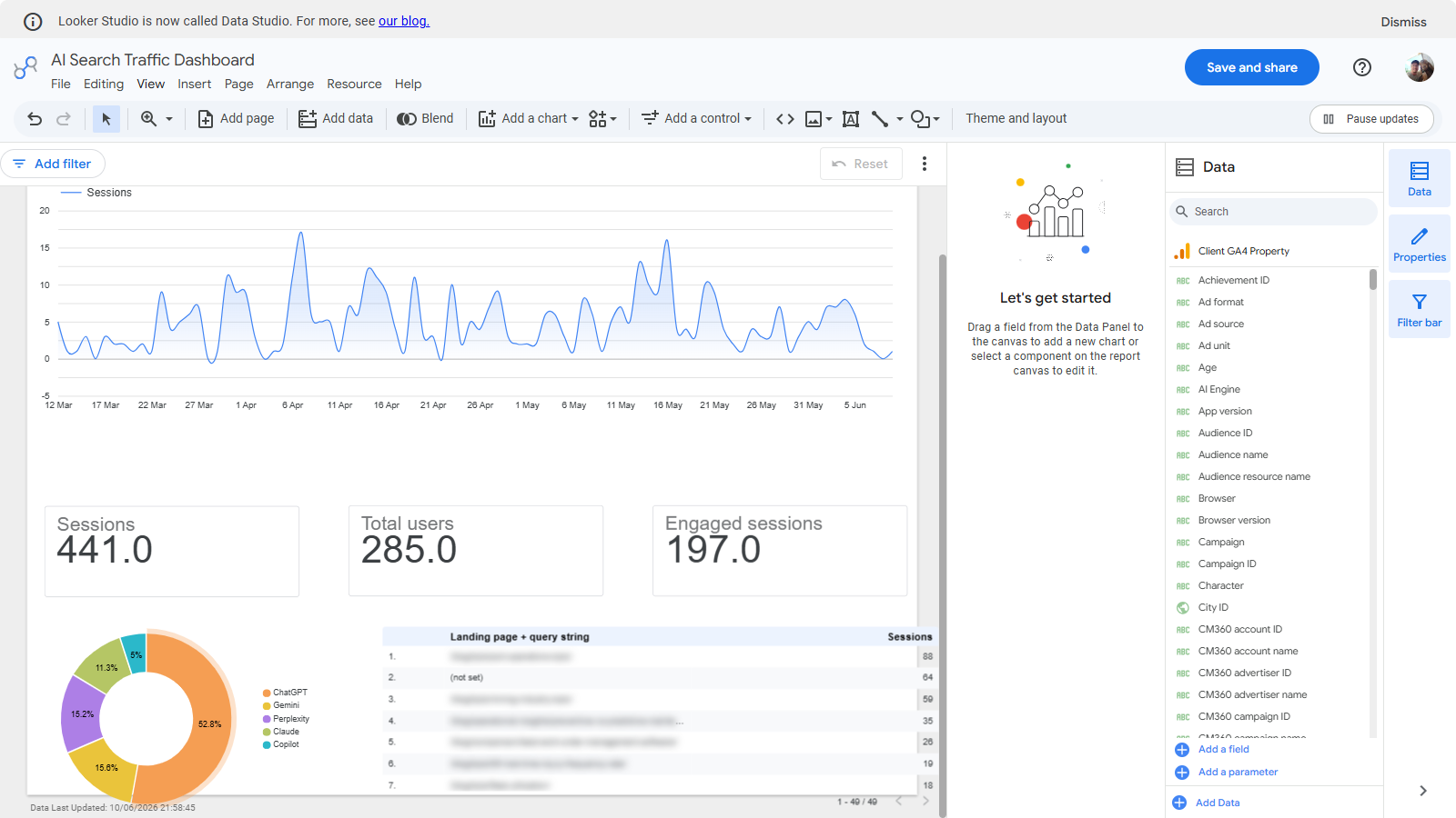 AI search traffic dashboard in Looker Studio edit mode
