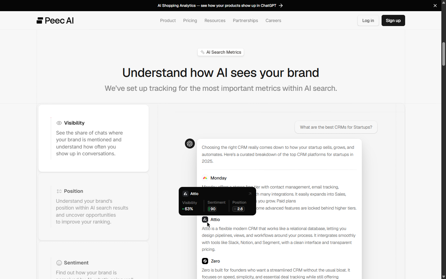 Peec AI feature page illustrating how it breaks down an AI answer about the best CRMs, scoring each brand by visibility, sentiment, and position.