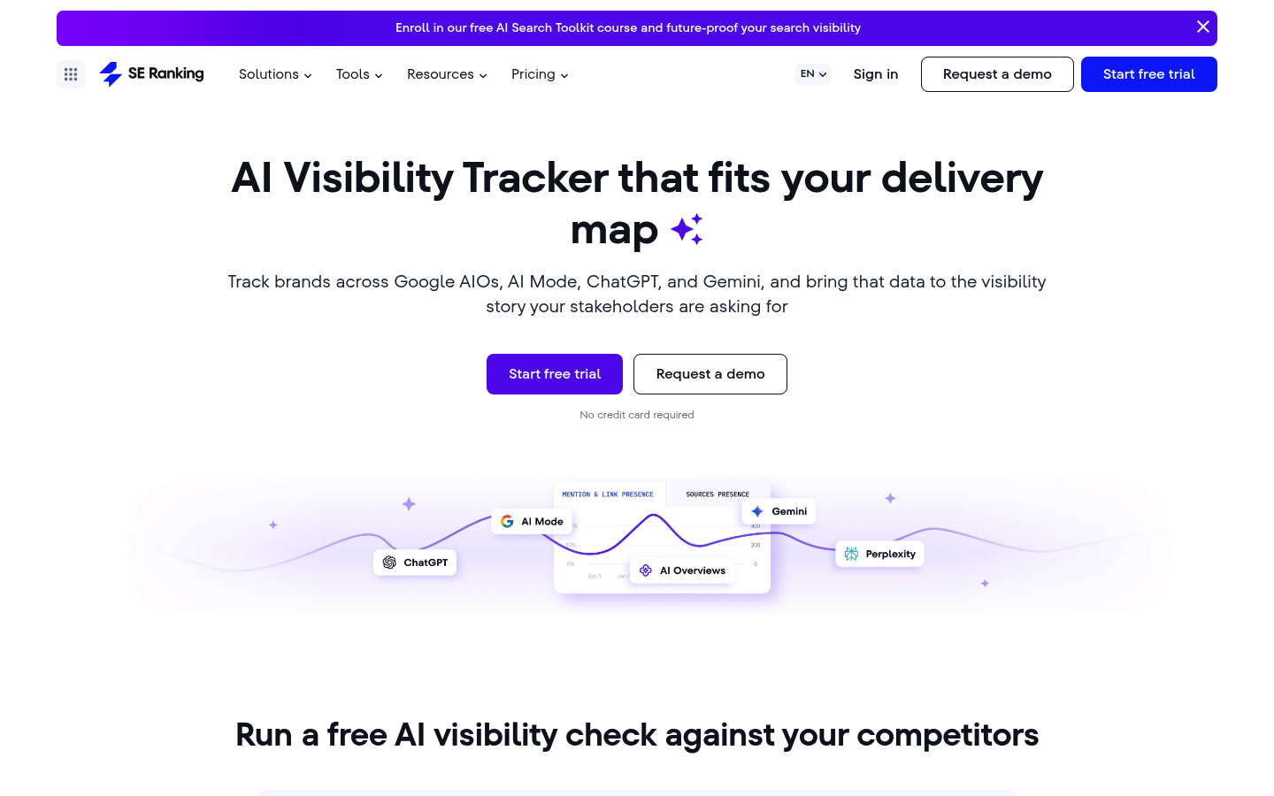SE Ranking AI Visibility Tracker page showing brand tracking across Google AI Overviews, AI Mode, ChatGPT, Gemini, and Perplexity, with a free AI visibility check.