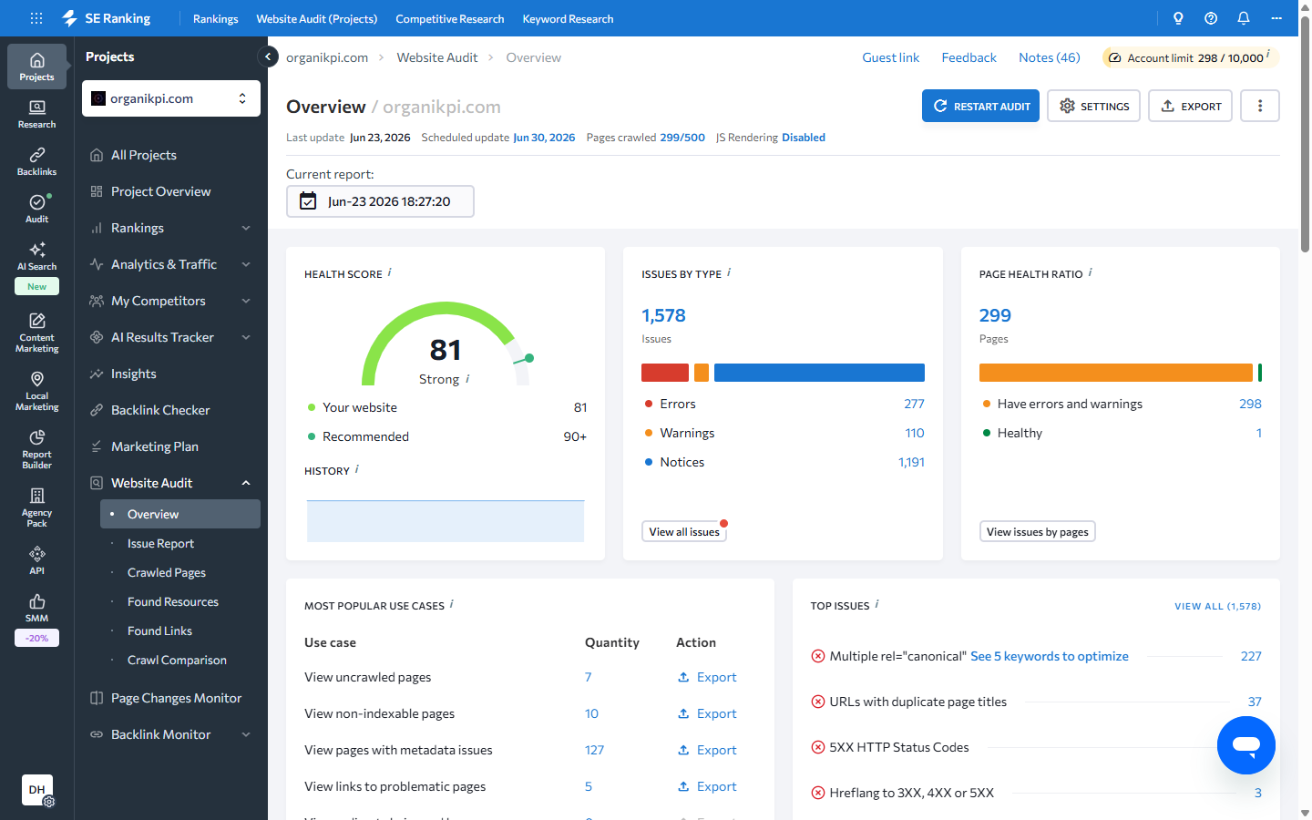 SE Ranking website audit for organikpi.com showing a Health Score of 81, 1,578 issues, and 299 pages crawled, with issues grouped by priority.