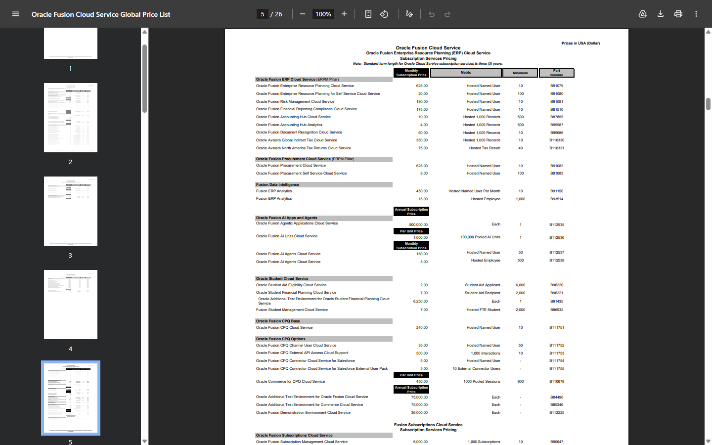 Page 5 of Oracle’s Fusion Cloud Service Global Price List, headed Prices in USA (Dollar) and Oracle Fusion Enterprise Resource Planning (ERP) Cloud Service, Subscription Services Pricing. The first row reads: Oracle Fusion Enterprise Resource Planning Cloud Service, 625.00, Hosted Named User, minimum 10, part number B91079.