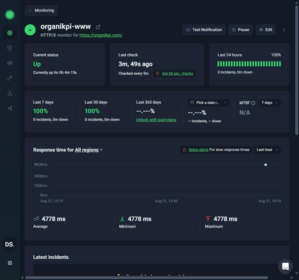 UptimeRobot monitor detail for organikpi.com showing 100 percent uptime over 7 and 30 days, with the 365 day figure and 60 second checks behind paid plan locks.