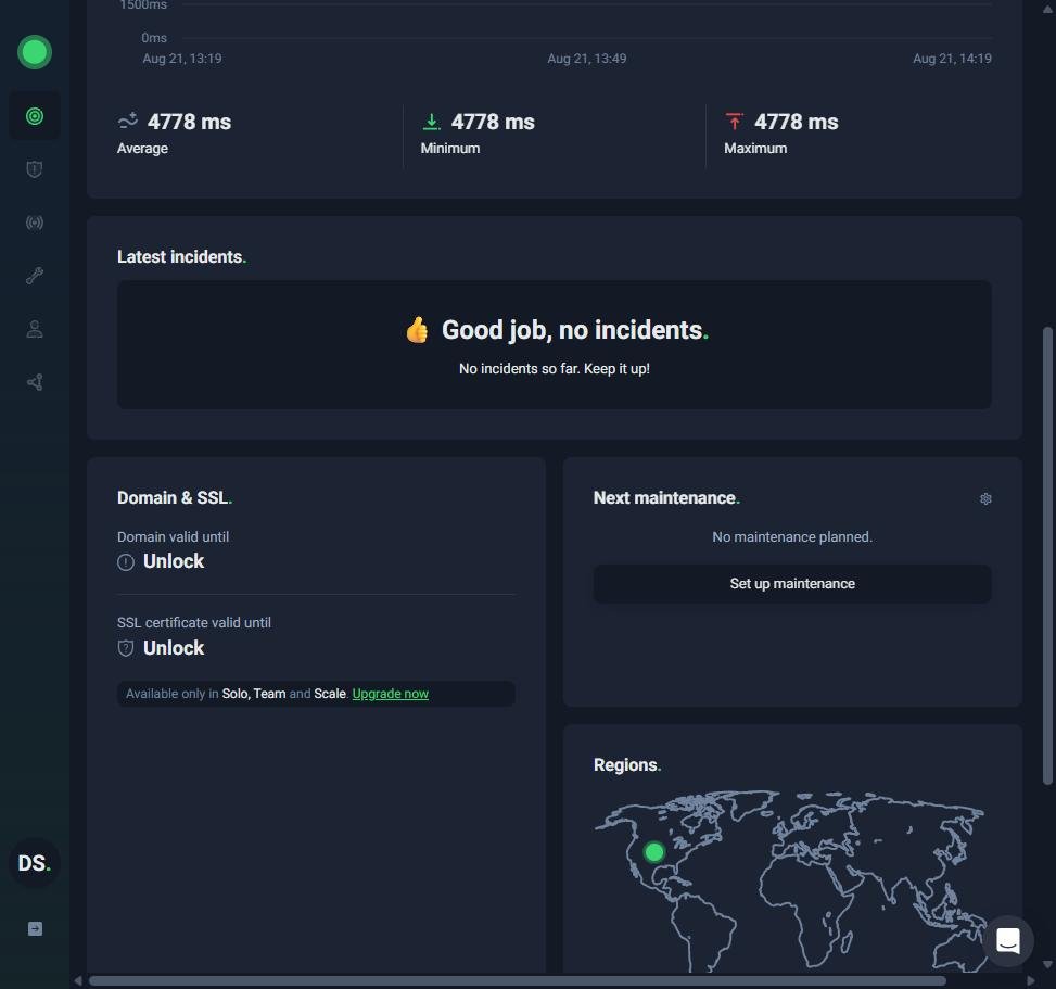 An UptimeRobot monitor page with padlock icons over 365 day uptime, slow response alerts, domain expiry and SSL expiry, plus an upgrade callout.