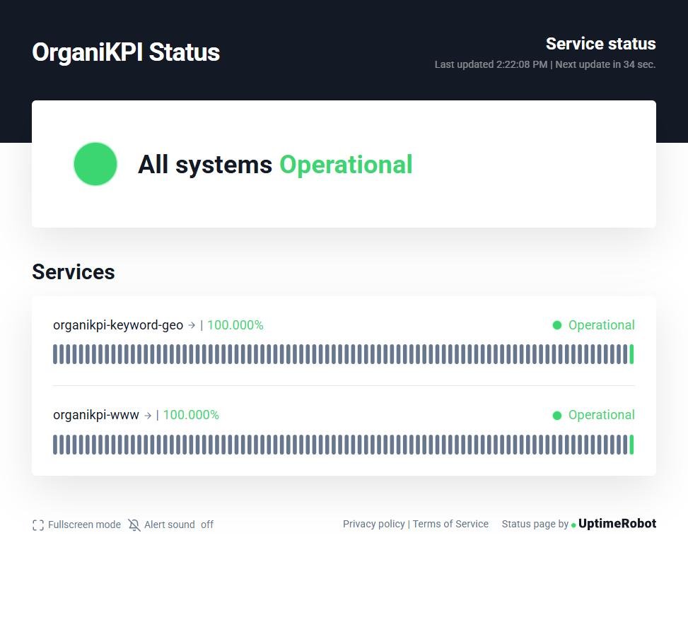 A free UptimeRobot status page reading All systems Operational with two monitors at 100 percent and a Status page by UptimeRobot footer.