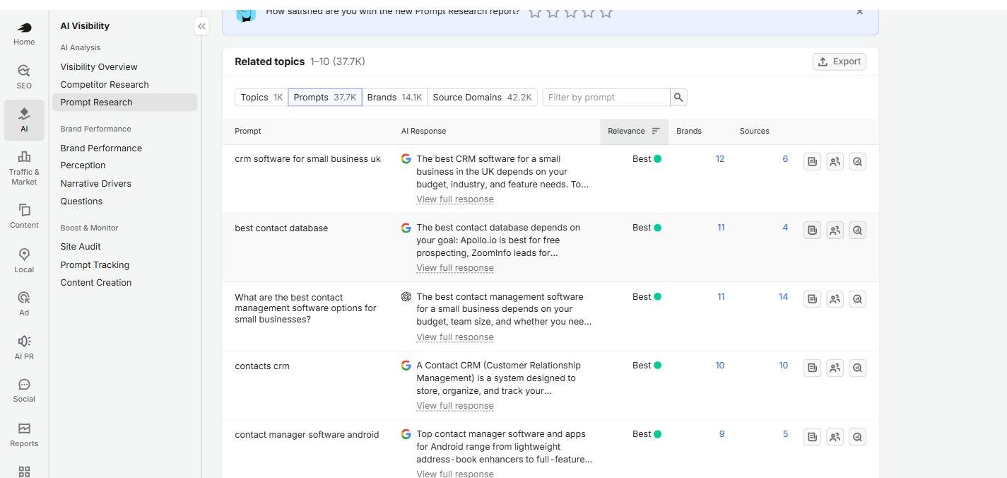 Semrush Prompt Research prompts table showing individual prompts such as crm software for small business uk with the AI response beside each, a relevance rating, brand counts and source counts.