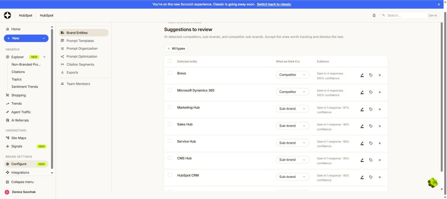 Scrunch suggestions screen listing Brevo and Microsoft Dynamics 365 as detected competitors seen in four responses at 100 percent confidence, followed by six HubSpot sub-brands detected at 95 to 97 percent confidence.