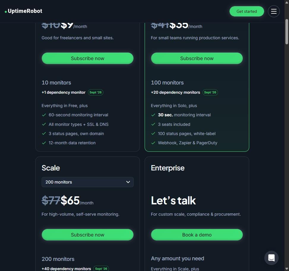 The UptimeRobot pricing page loaded from Israel showing Team at 41 dollars a month, lower than the 46 dollars the same page returns in the United States.