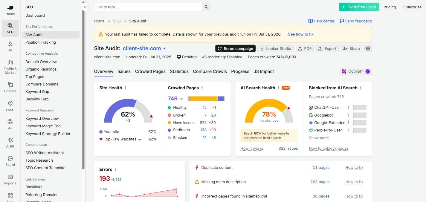 Semrush Site Audit overview for a redacted project showing Site Health 62 percent, 746 crawled pages, AI Search Health 78 percent in beta, and a Blocked from AI Search panel listing ChatGPT-User, Googlebot, Google-Extended and Perplexity-User.