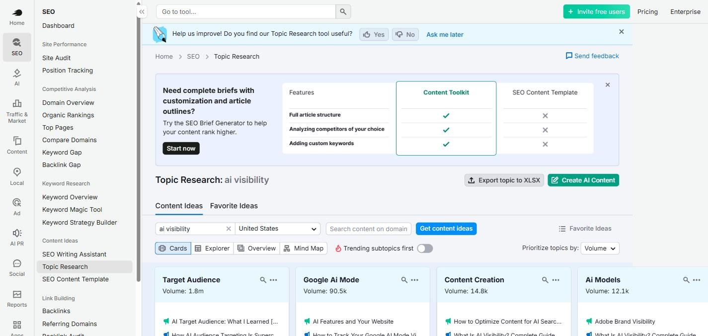 Semrush Topic Research for the topic ai visibility in the US showing subtopic cards including Target Audience at 1.8M volume, Google AI Mode at 90.5K, Content Creation at 14.8K and AI Models at 12.1K, each with headline suggestions.