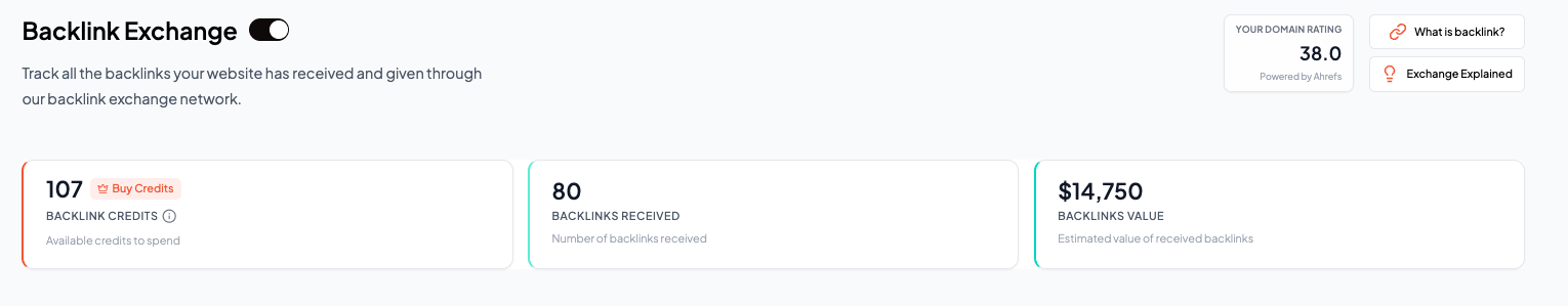 BabyLoveGrowth backlink exchange dashboard showing 107 backlink credits with a buy credits button, 80 backlinks received, and a backlinks value of 14,750 dollars