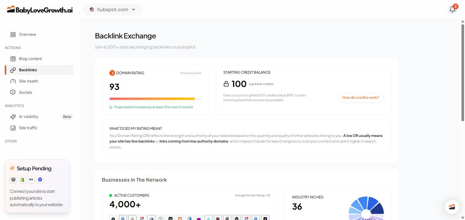 BabyLoveGrowth backlink exchange screen showing a starting balance of 100 credits described as worth 99 dollars, 4,000 plus active customers and an average domain rating of 35