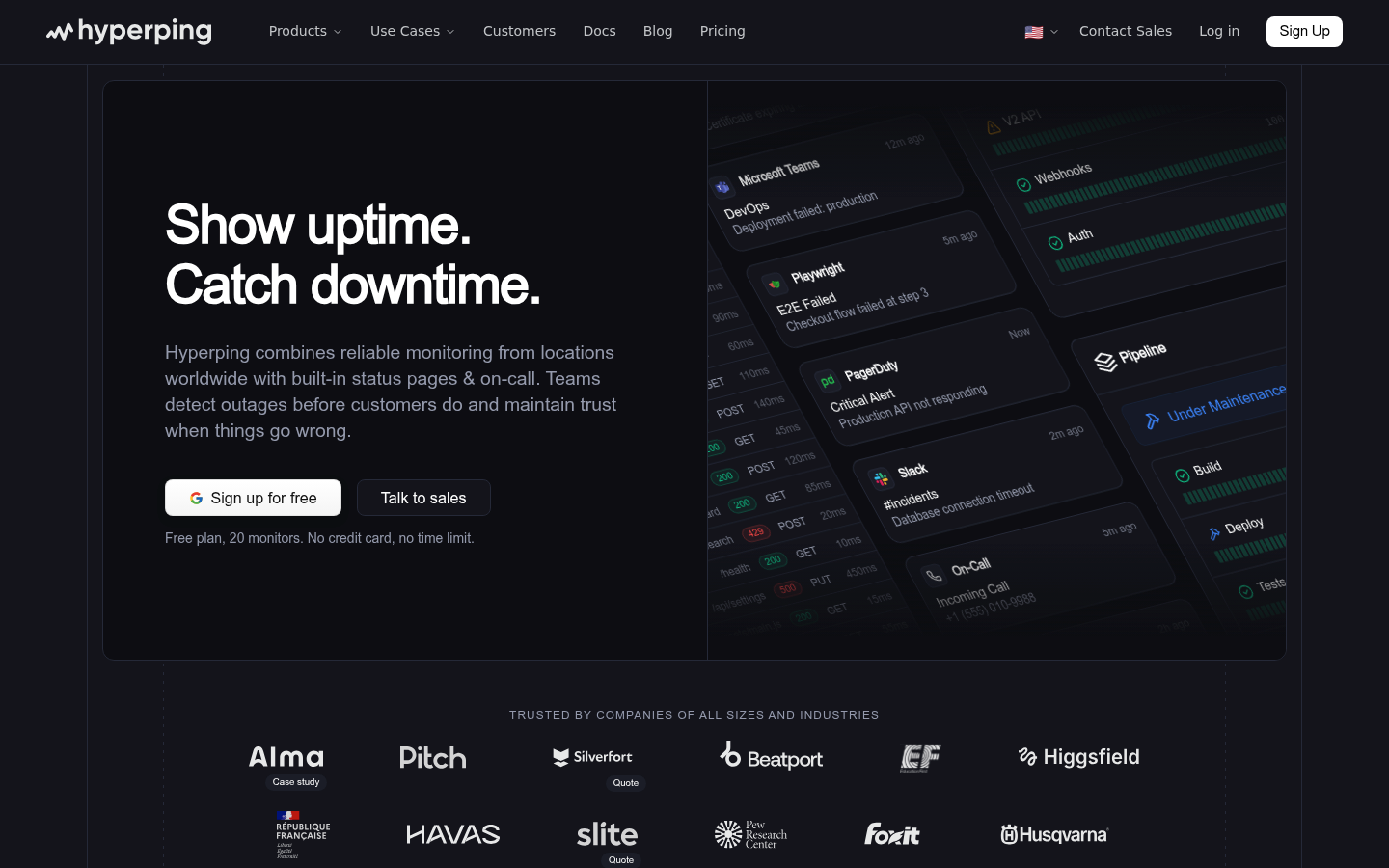 Hyperping homepage headlined show uptime, catch downtime, noting a free plan with 20 monitors and no time limit, beside alert cards for Slack, PagerDuty and on-call.