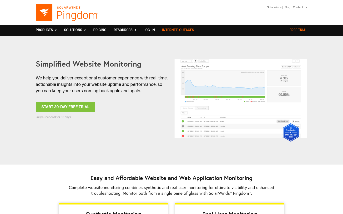 SolarWinds Pingdom website monitoring page showing a response time chart dated to 2021 and a TrustRadius Top Rated 2022 badge.