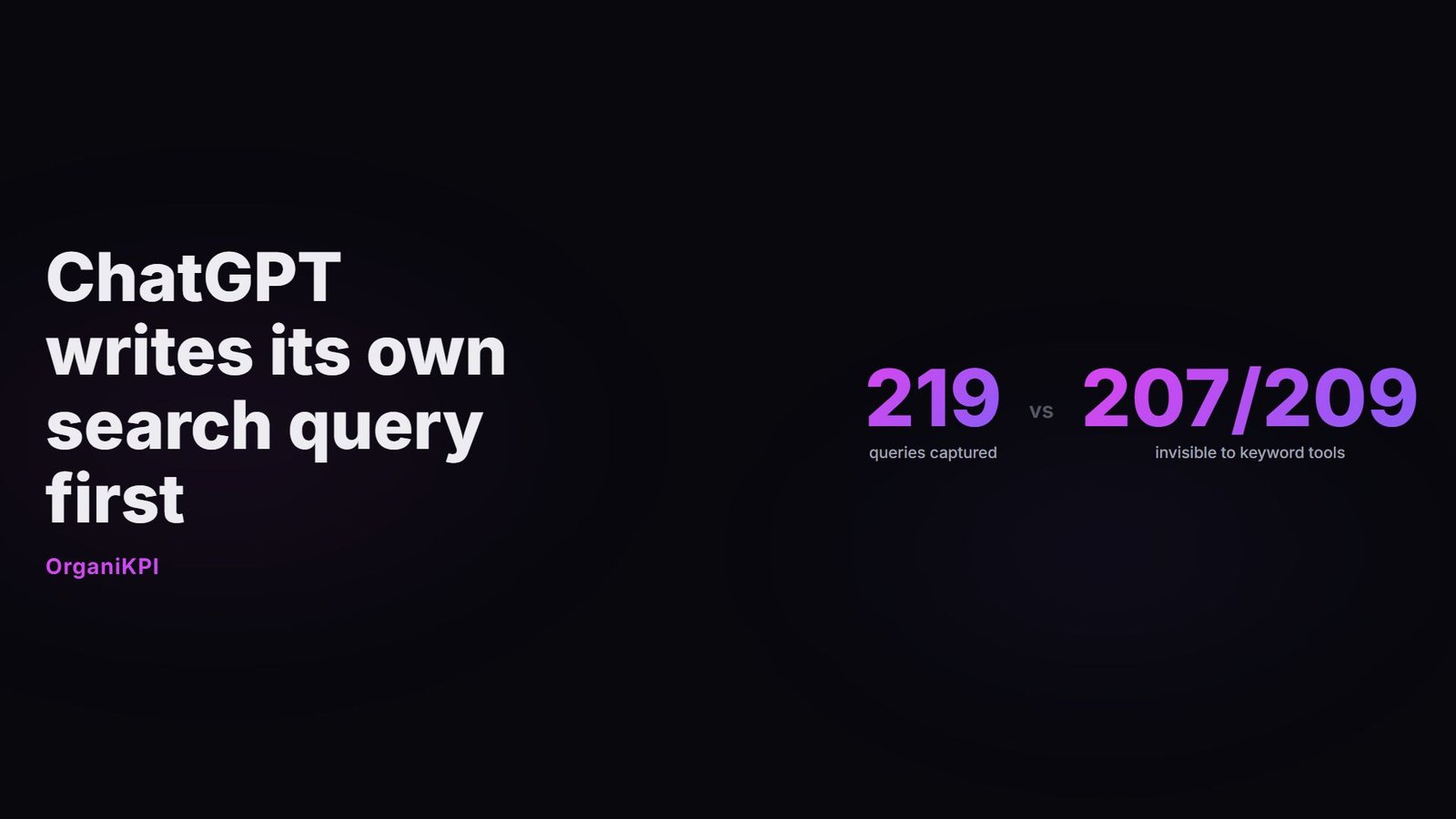 ChatGPT Writes Its Own Search Query First. We Captured 219 of Them