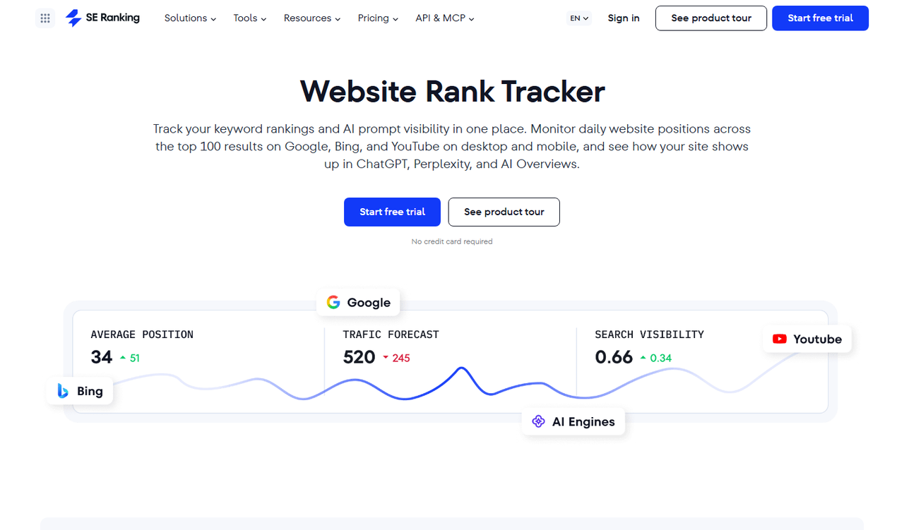 SE Ranking Website Rank Tracker page showing daily position tracking across Google, Bing, YouTube and AI engines