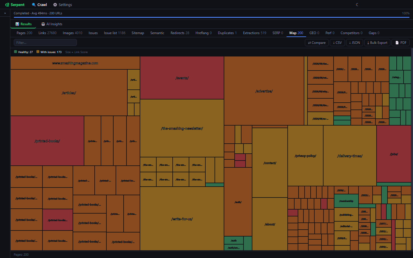Serpent treemap of the crawl with tiles sized by link score and coloured by issue severity