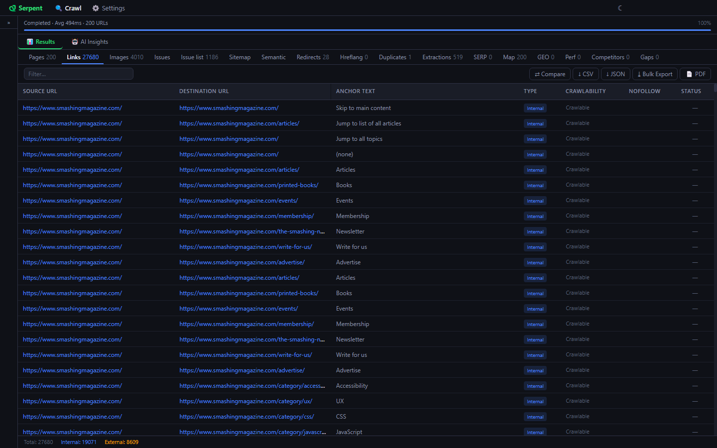 Serpent Links tab listing source URL, destination, anchor text and crawlability for 27,680 links