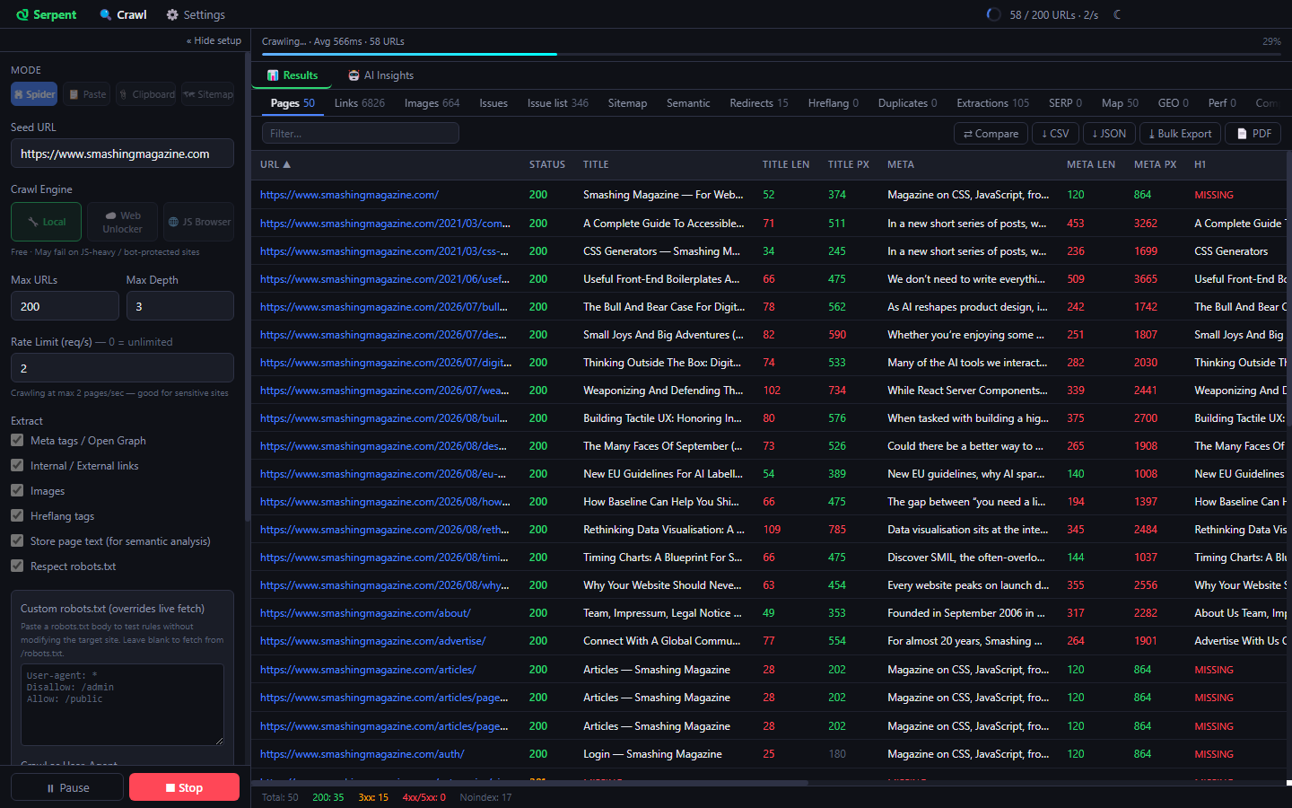 Serpent crawling Smashing Magazine live, 59 of 200 URLs fetched at 2 per second, with MISSING shown in the H1 column