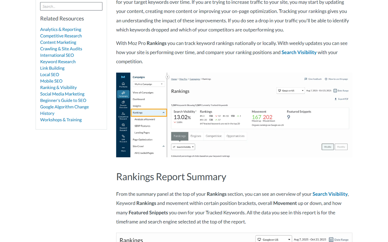 Moz Pro Rankings report in the Moz Help Hub showing search visibility, rankings by position bracket, movement and featured snippets