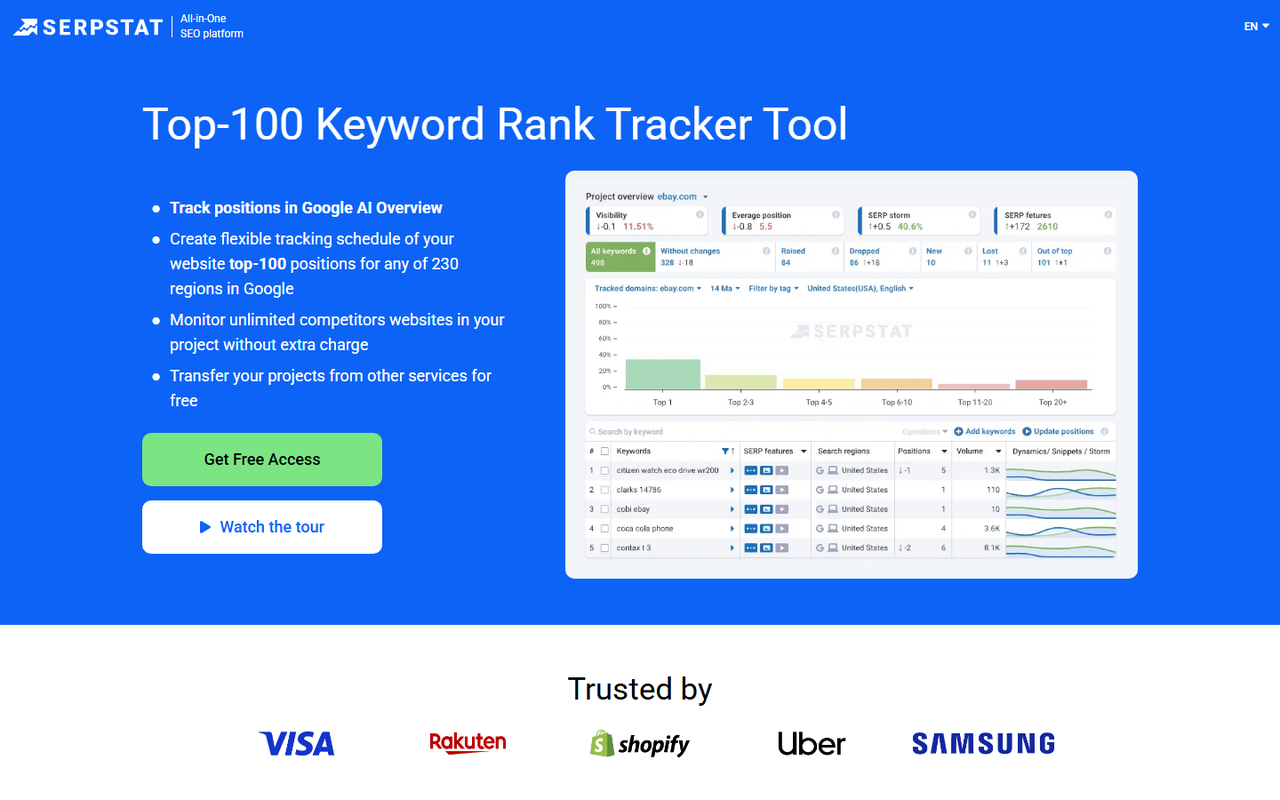 Serpstat rank tracker page with a project overview showing visibility, average position, a position distribution chart and a keyword table