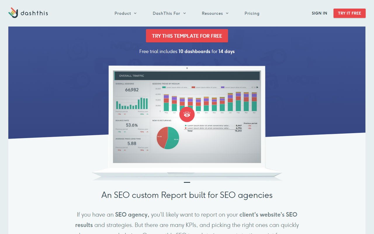 DashThis SEO report template showing overall sessions, bounce rate, average page load time and sessions by medium