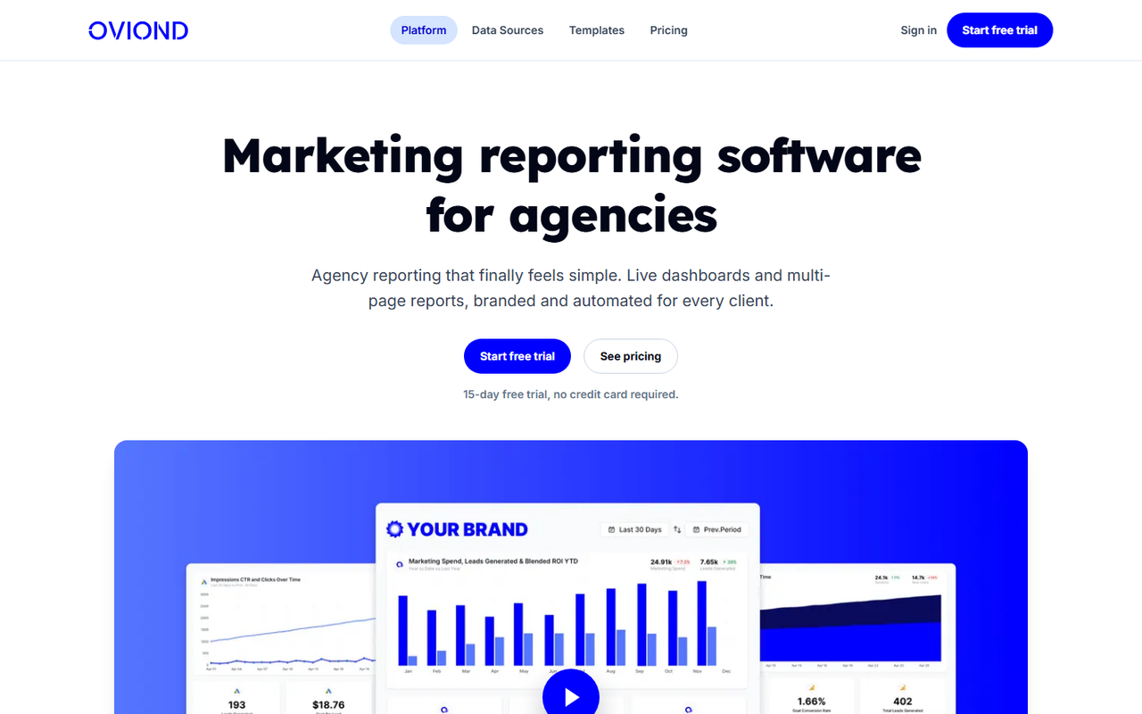 Oviond homepage with a branded Your Brand dashboard charting marketing spend, leads generated and blended ROI