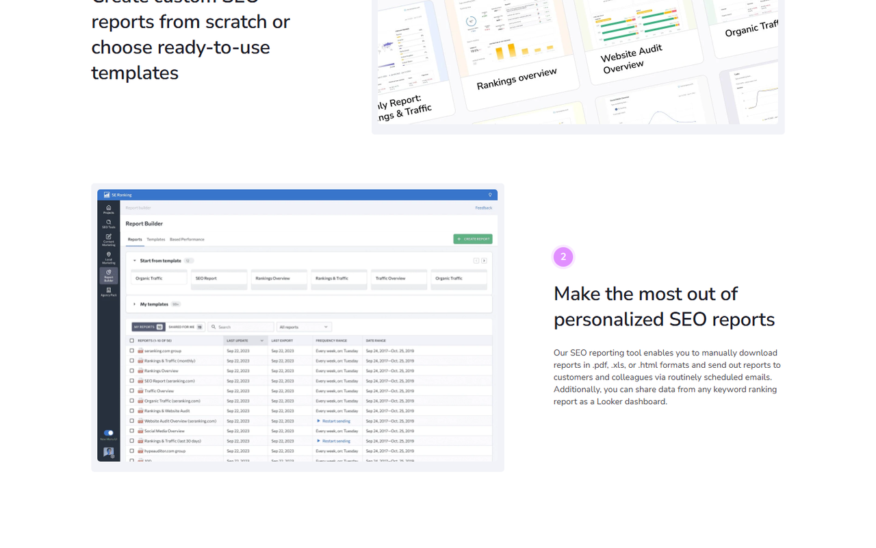 SE Ranking Report Builder with a row of report templates and a list of scheduled reports with weekly delivery