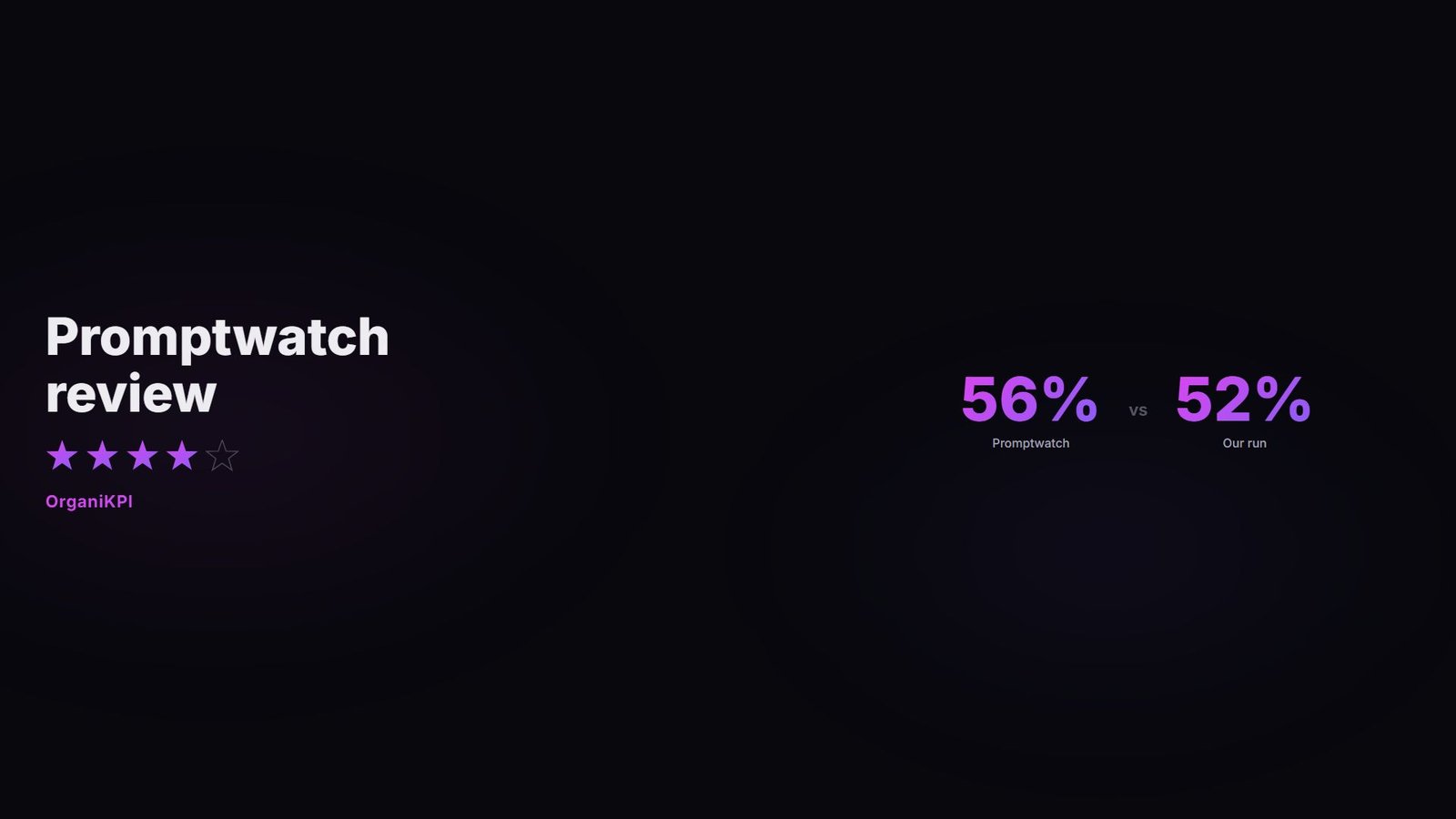 Promptwatch Review (2026): We Checked Its Numbers Against Our Own